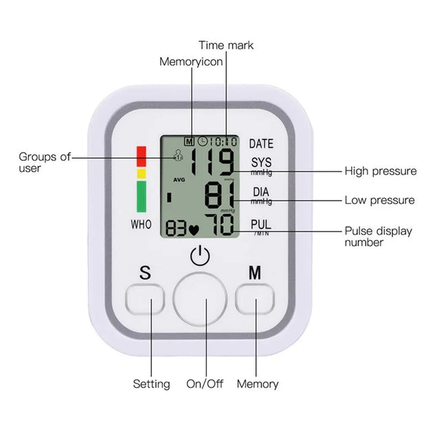 AUTOMATIC DIGITAL ARM BLOOD PRESSURE MONITOR heart rate