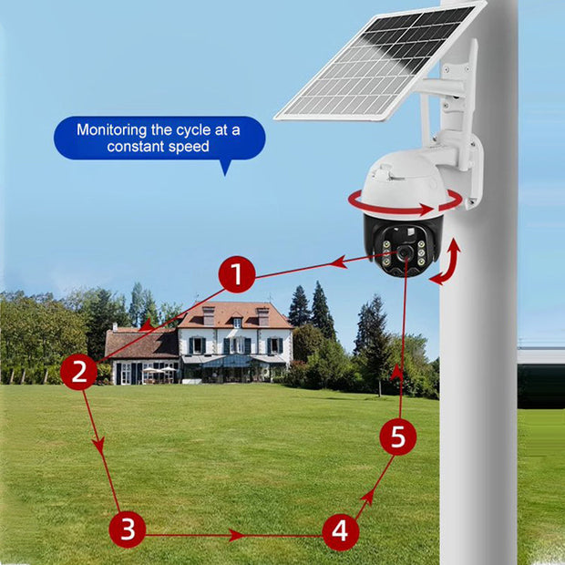 Smart Wireless Solar Surveillance  Camera